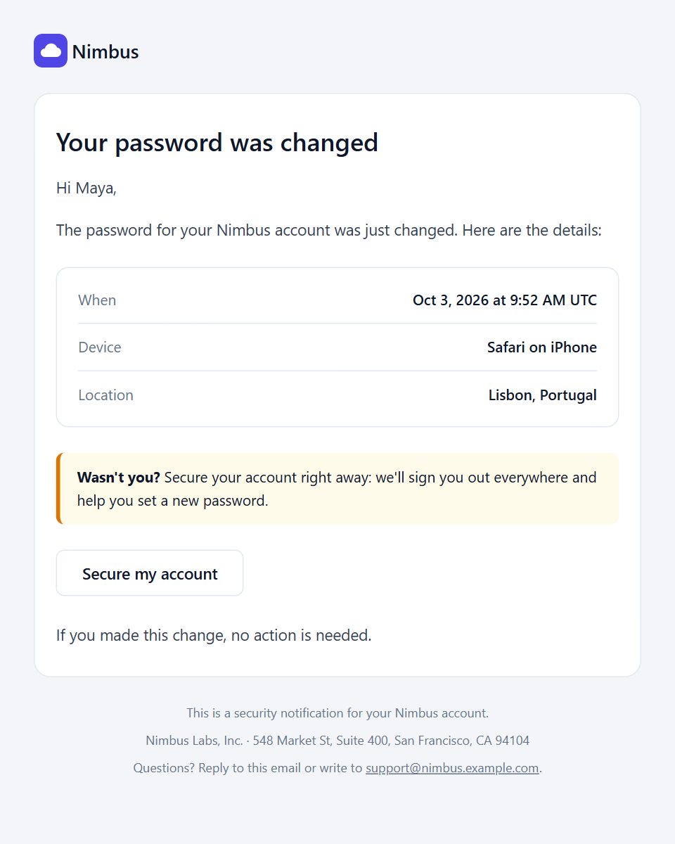 Password changed email