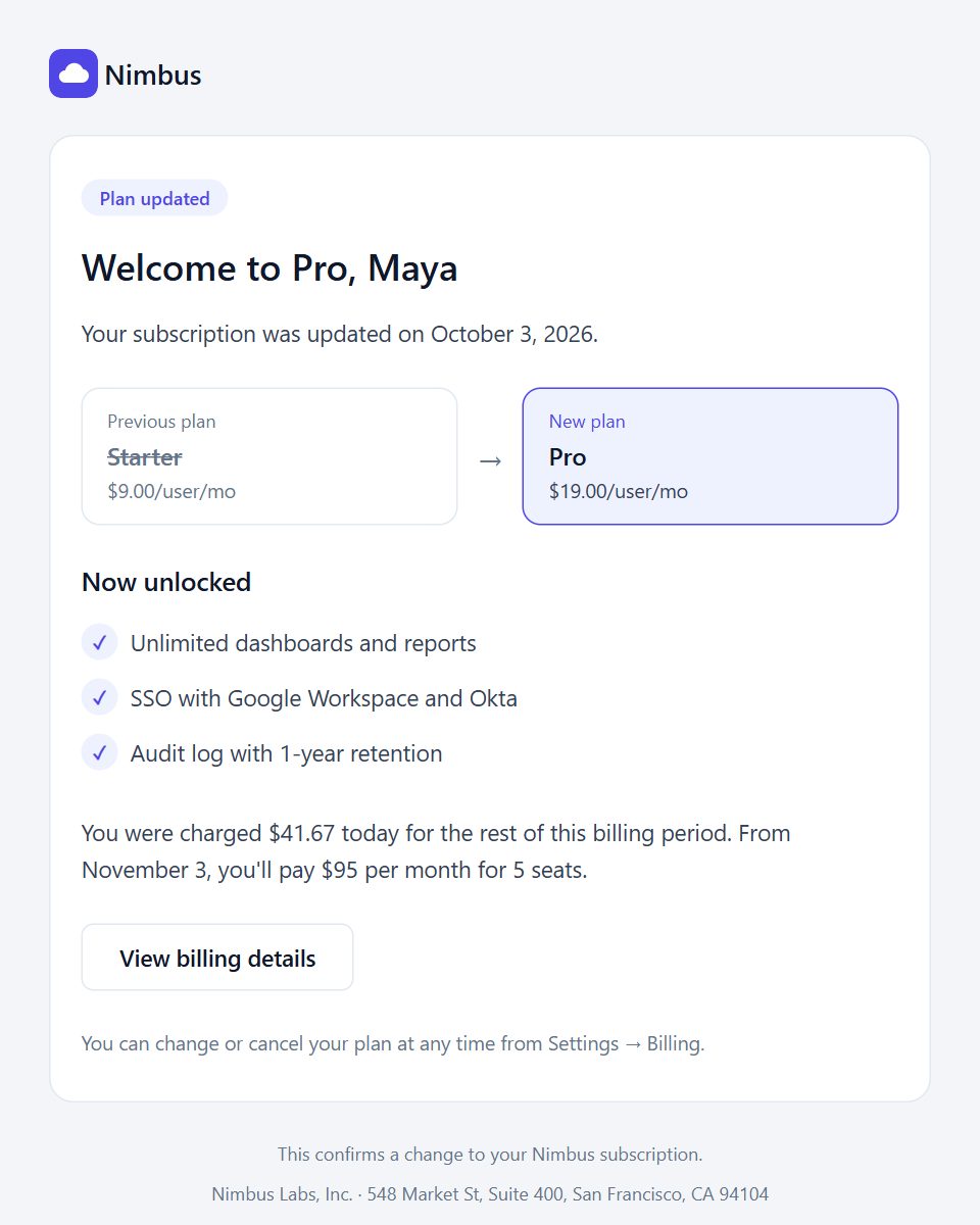 Plan changed email