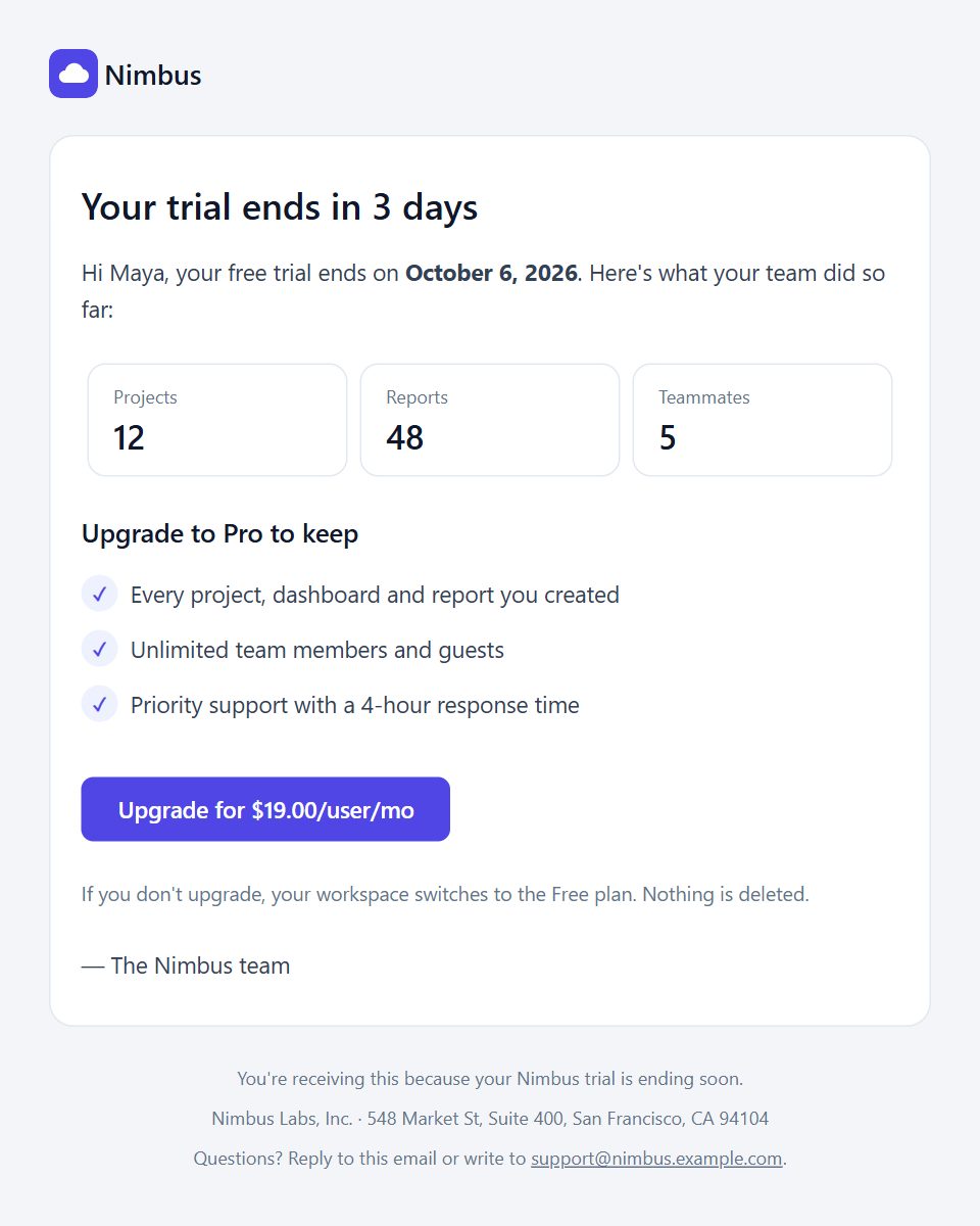 Trial ending email