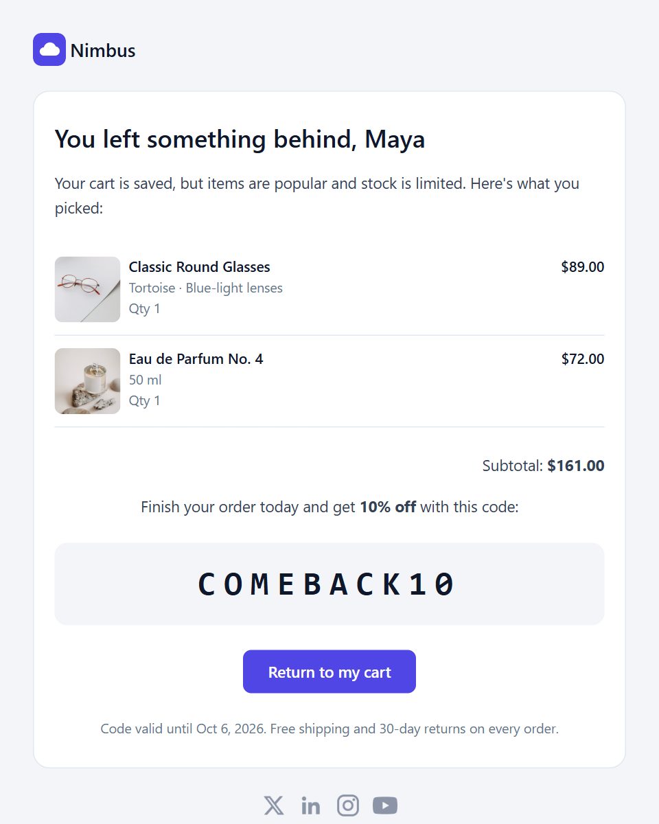 Abandoned cart email