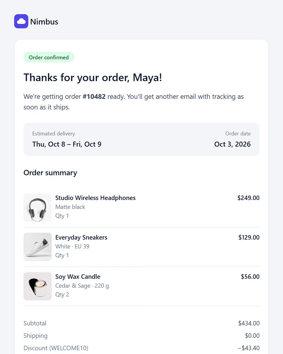 Order confirmation email